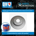 2X Brake Discs Pair Solid Fits Mercedes CLA180D C118, X118 1.5D Rear 2019 On Set. Fixed Price $49.53.